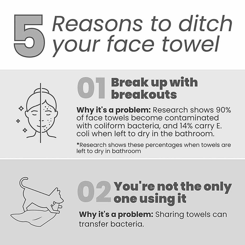 Disposable Facial Cleansing Towel Travel Size Facial Cleansing Towel