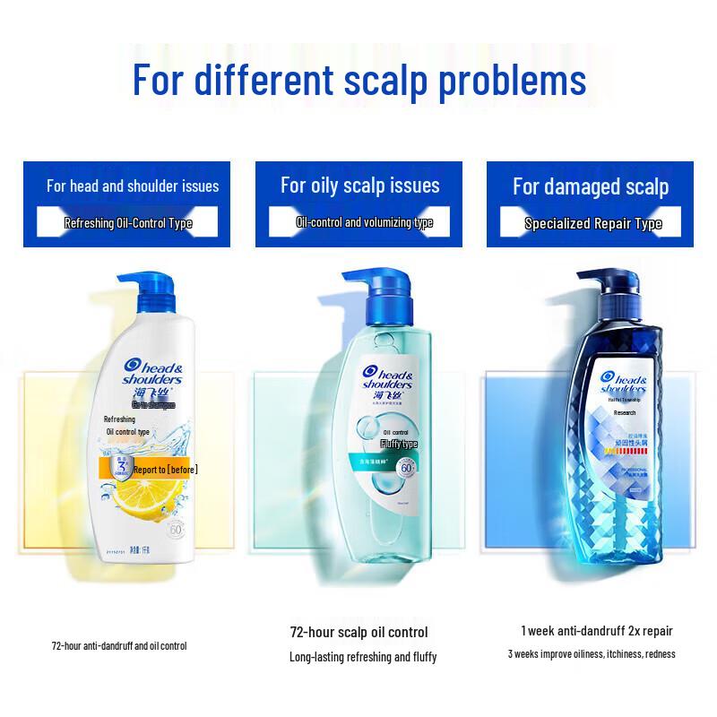 Head & Shoulders Anti-Schuppen-Shampoo mit Ölregulierung