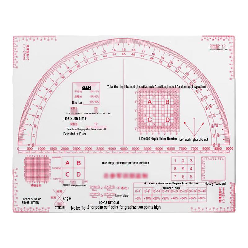 Military Mapping Geographic Coordinate Ruler