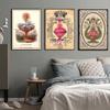Vintage Sacred Heart of Jesus Poster Abstract Religion Canvas Painting Retro Flower Wall Art Picture For Home Decoration