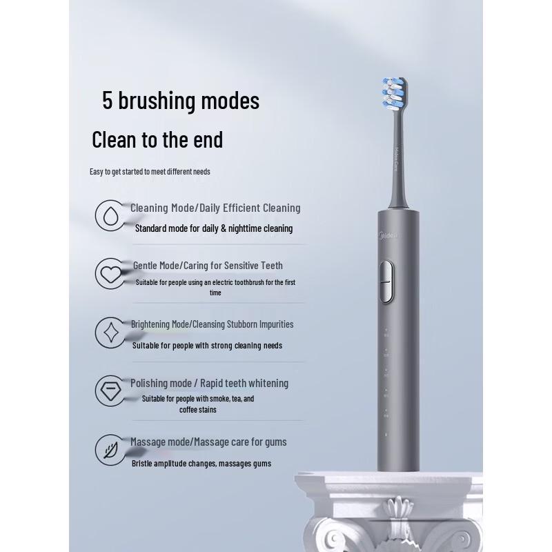Midea S1PX Sonic Electric Toothbrush