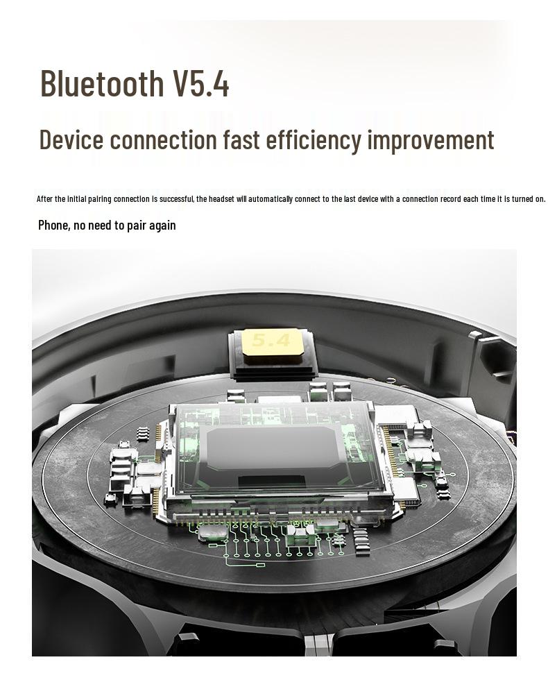 ANC Over-Ear Wireless Noise-Canceling Headphones with Long Battery Life and Heavy Bass - Minimalist Full-Ear National Tide Style.