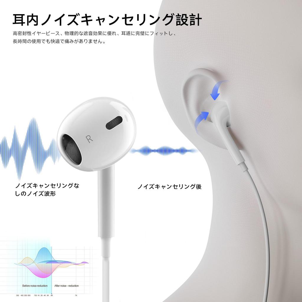 Earphones New Edition Compatible with iPhone Wired HiFi Earbuds with Earphone Comfortable Ergonomic No Deep Remote Compact and Compatible with Type-C