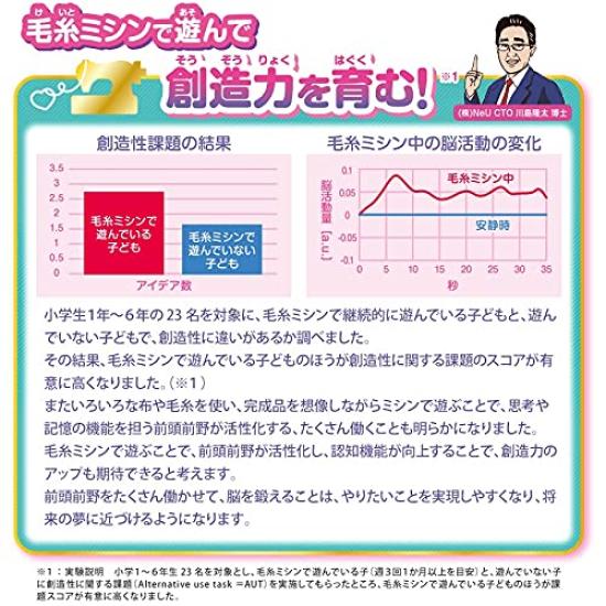 Maszyna do szycia Ax Yamazaki Yarn Fluffy Hug Lavender