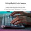 Logitech MX Keys S Wireless Bluetooth Keyboard