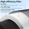 2 Pack JF100 Air Purifier Replacement Filter, Pre-Filter+True HEPA H13 Filter+ Activated Carbon Filters, 3-Stage Filtration Filter