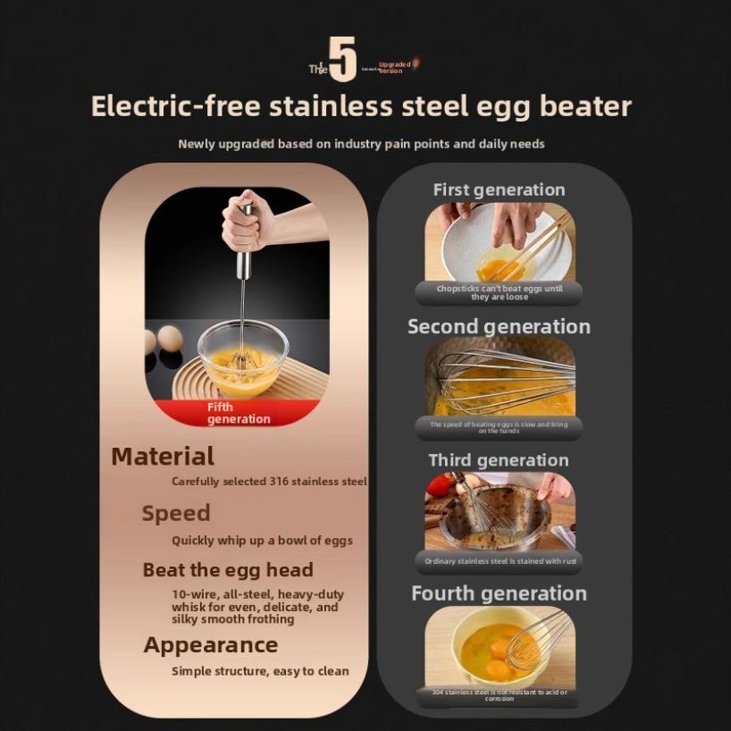 11/12/13inch Stainless Steel Semi Automatic Whisk Blender for Home -Versatile Tool for Egg Beater, Milk Frother, Hand Push Whisk