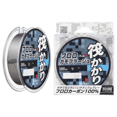 Pesca – Fios pesca