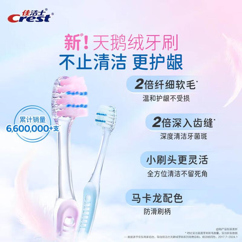 

Crest Velvet Gum Care Toothbrush