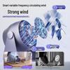 Accesorii pentru laptop-uri – Ventilatoare şi climatizatoare USB