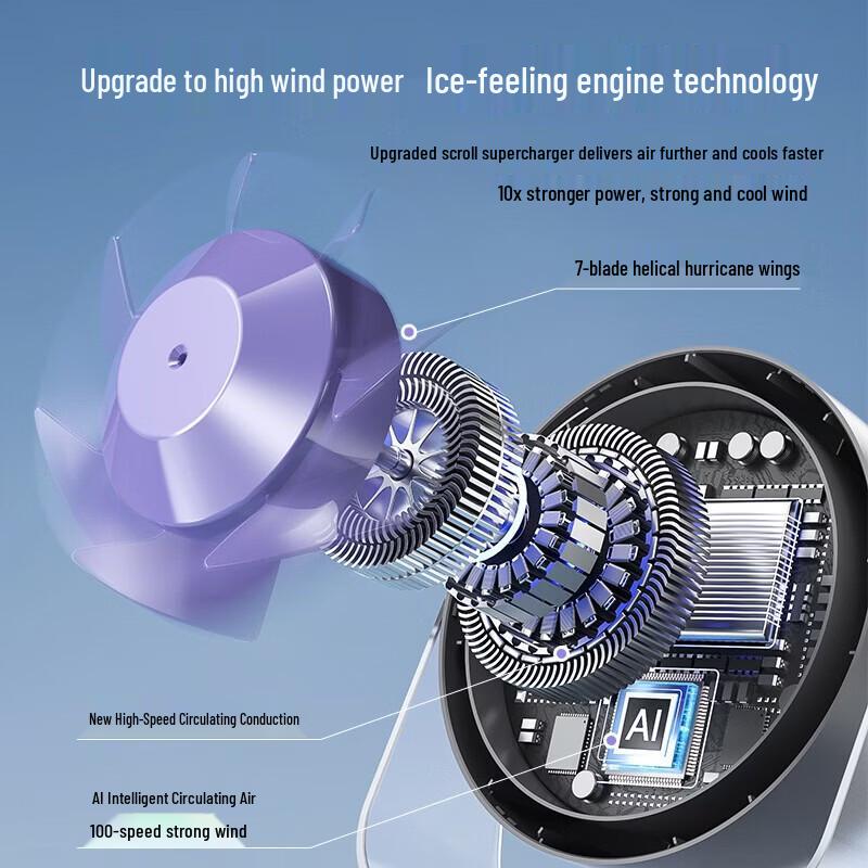 SNGERON Smart Ice-Sensing Desktop Circulating Fan