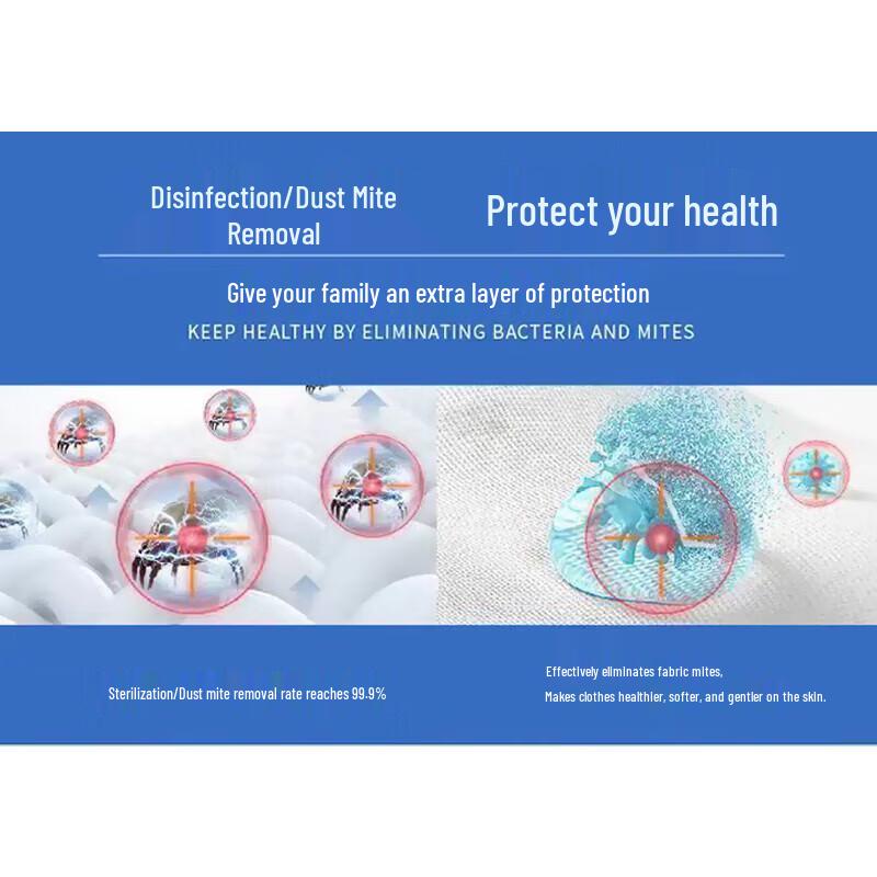 Shanghai Medicated Laundry Gel Beads