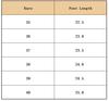 2024 Shoes for Women Plus Size 35-42 Women Fashion Bohemia Flat Sandals Crystal Flower Flip Flop Beach Casual Shoes Sandals