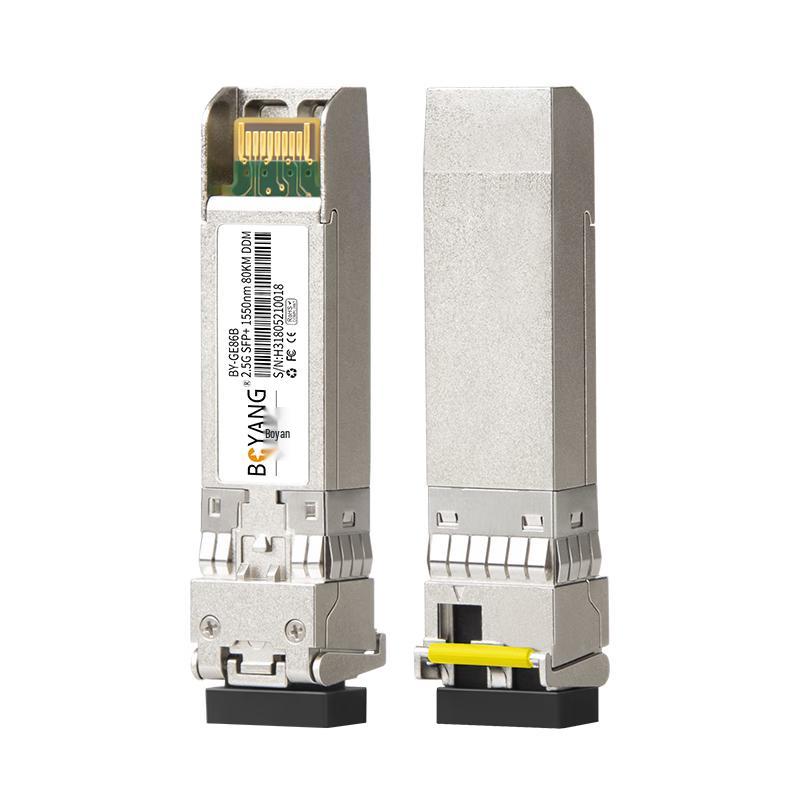 BOYANG Optical Transceiver Modules