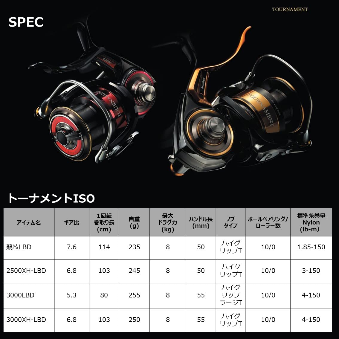 Cumpără DAIWA Iso LB Reel 22 Tournament ISO 2500XH-LBD Negru | Joom