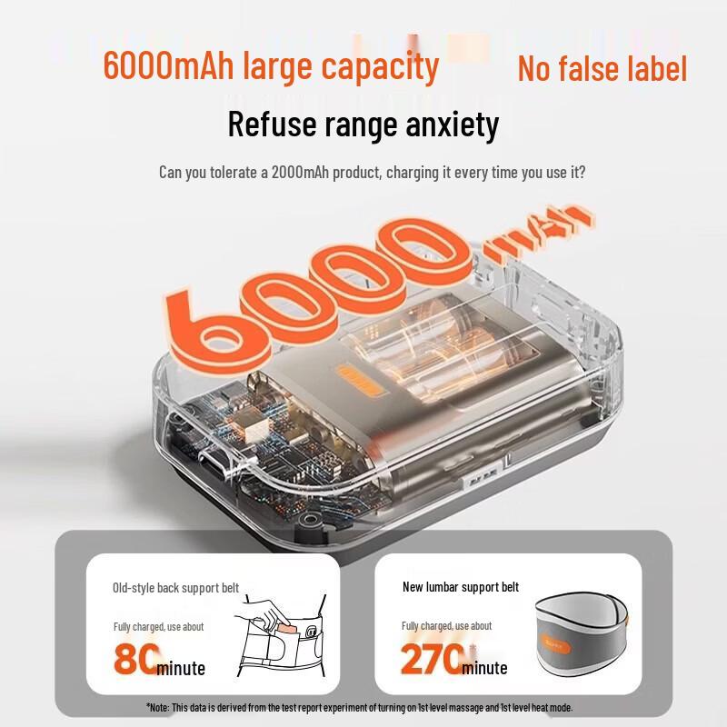 Keepfit W16 Heated Lumbar Support Massager