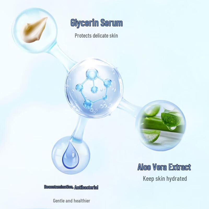 Xidebao Antibacterial Hand Sanitizer, Jasmine Scent