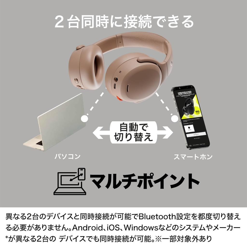 Official Skullcandy Store Crusher ANC2 Noise-Canceling Wireless Headphones with Deep Bass, Subwoofer, Microphone, and Original Sticker (PRIMER)