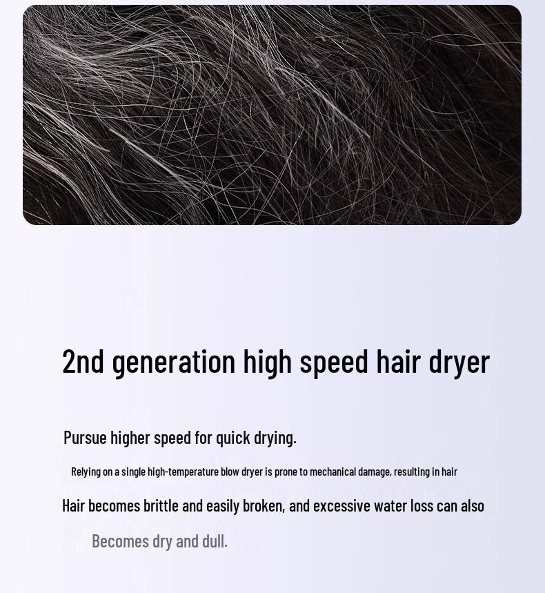 High-Speed Bladeless Hair Dryer with Negative Ion Technology, Comparable To Dyson, Gentle On Hair
