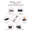 Fengyingzi SFP/SFP+ Single-Mode Optical Transceiver Modules