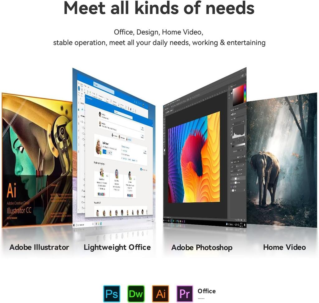 Beelink 12th Gen Intel Alder Processor to Mini 12GB 256GB Business Mini Desktop PC with Dual WiFi BT and Auto Power On Lake-N95 (up 3.40GHz) Wi-11