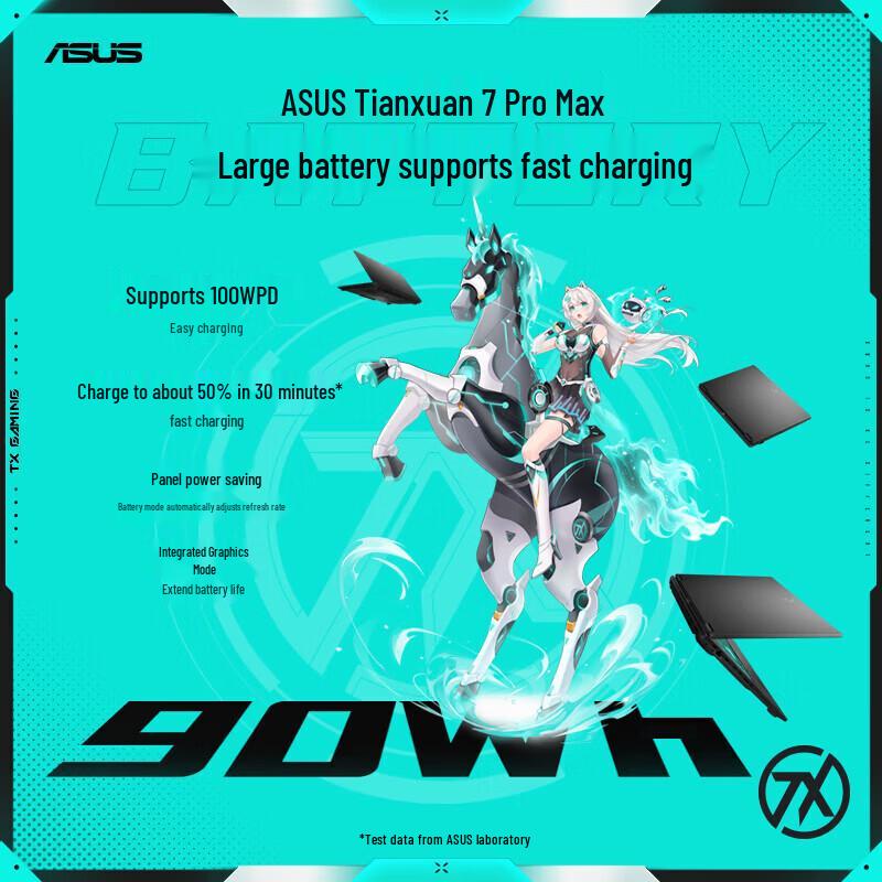 Asus TUF Gaming 7 Pro Max 18" Gaming Laptop (CN Version)