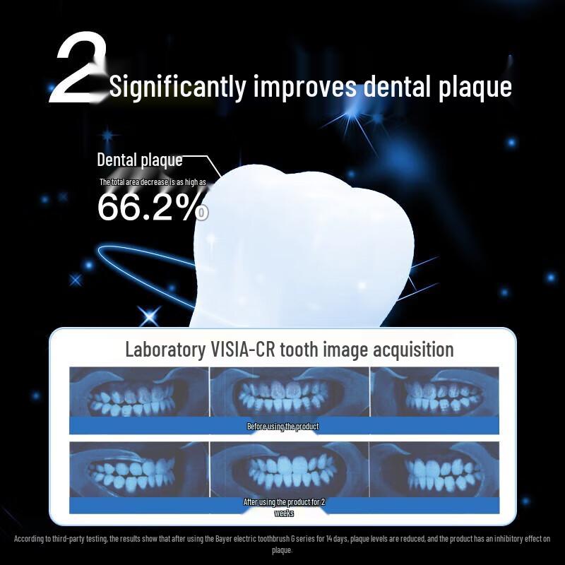 BAIR G1 Electric Toothbrush