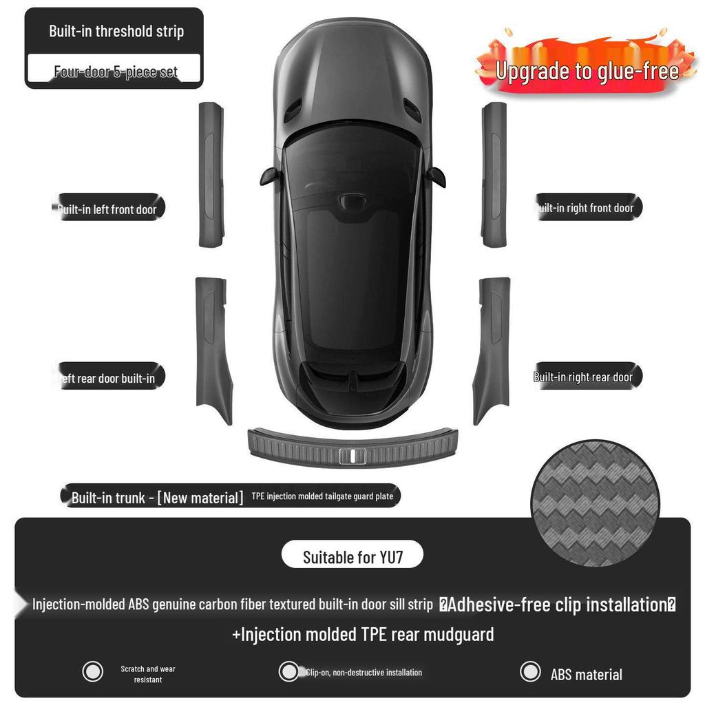Xiaomi YU7 Non-Slip Carbon Fiber Door Sill Strips & Trunk Guard