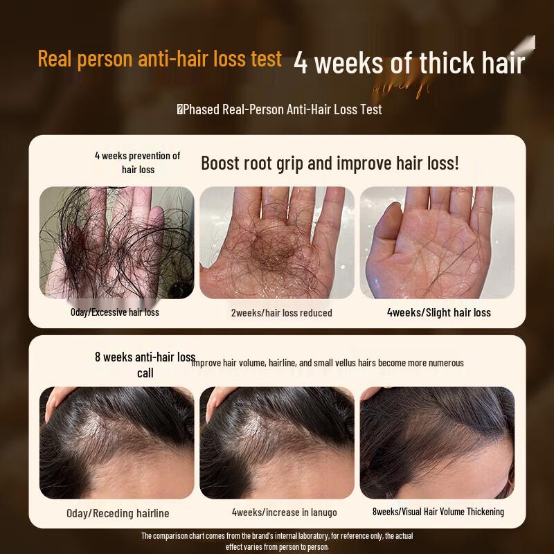 DYEY Hair & Scalp Care Shampoo