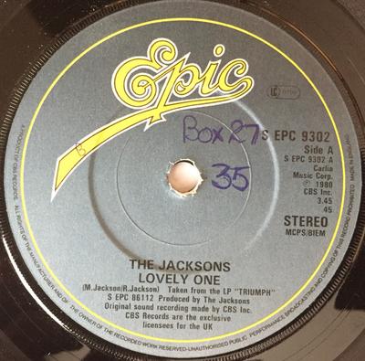 Koníčky a kreativita – Hudba