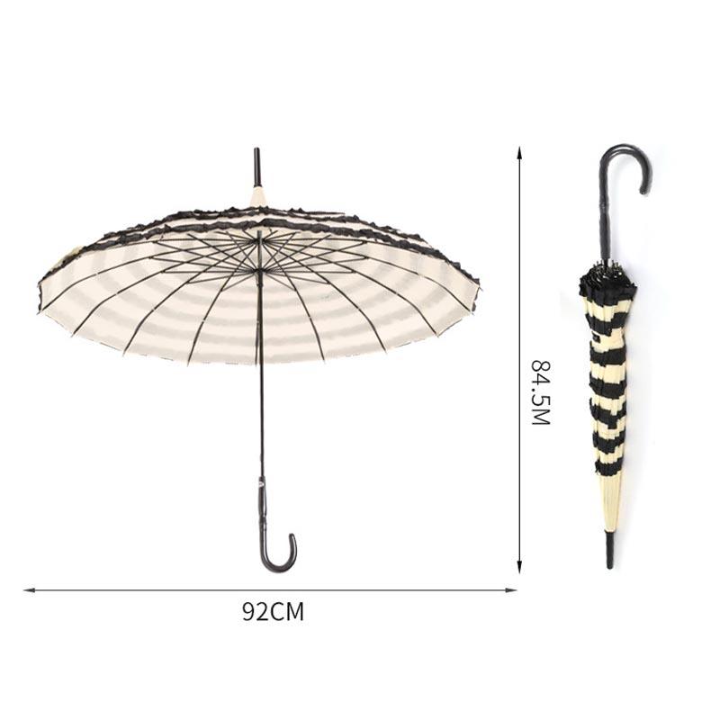 Зонт от горячего дождя — фото 3