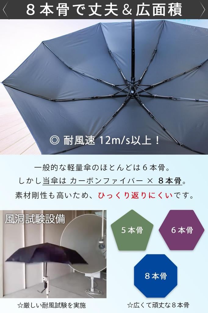Lightweight Folding Umbrella for Sun and Automatic Carbon 8 55cm Full Light UV Sun and Light Safety Satin Gray Men's Parasol Rain, Open/Close, Fiber,