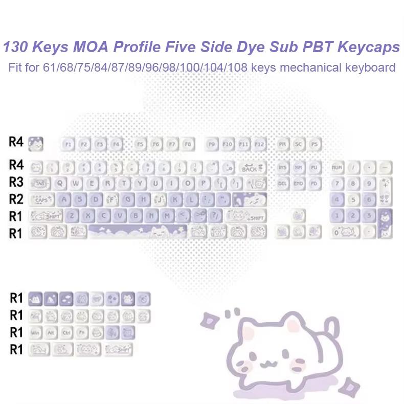 Prosperous Year by Year Five Sided Dye Sub Keycaps MOA Profile PBT Key Caps for Cherry Gateron MX Switches Mechanical Keyboard