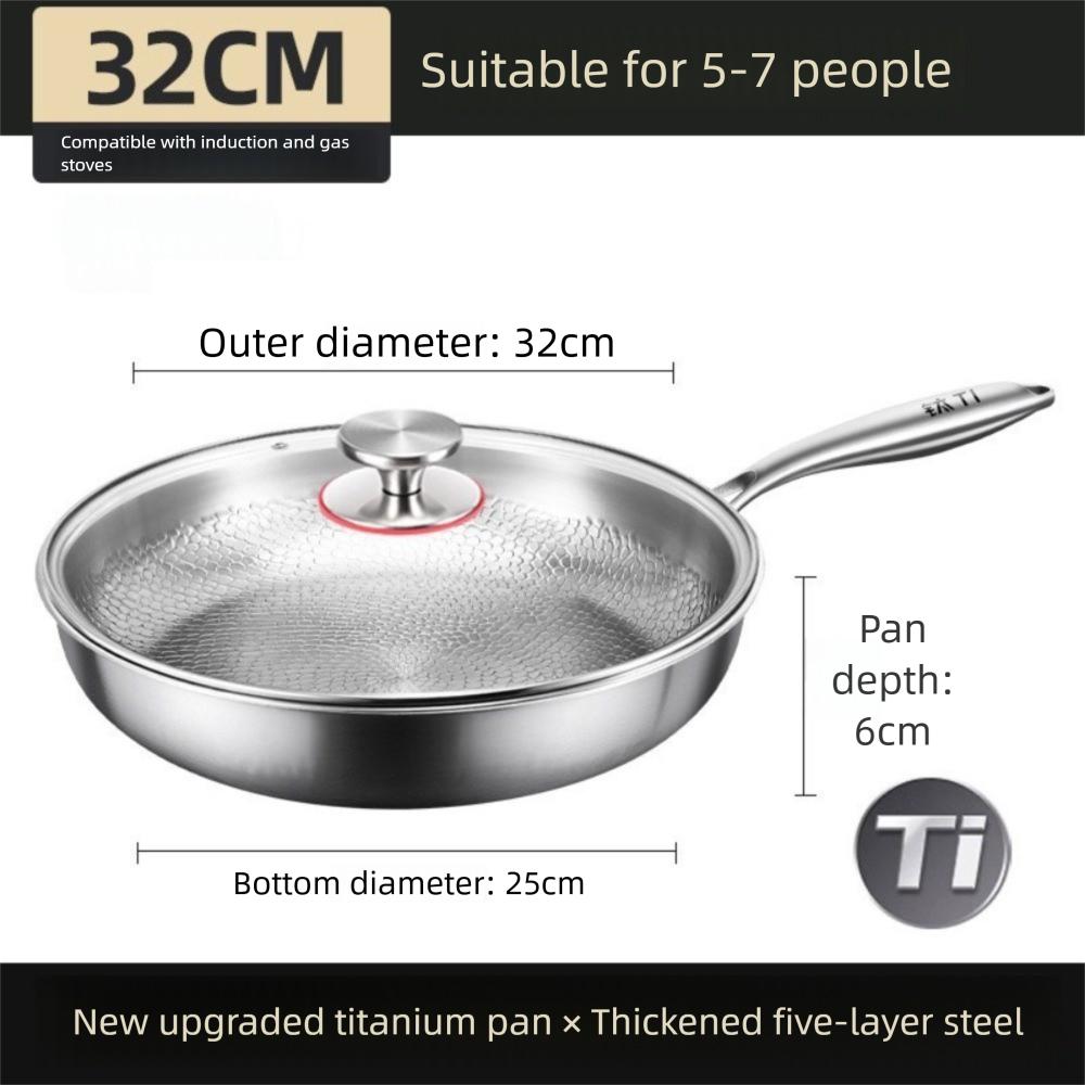 Antihaft-Steakpfanne 26/28/30/32cm Küchengeschirr Titan-Pfanne Gas-Induktionsherd