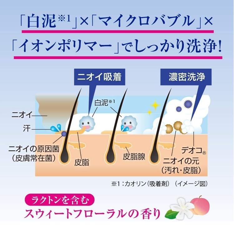 of Rohto Pharmaceutical Deoco Medicated Deodorant Body Cleanse Refill 250ml Bonus Mini [Set 3] + (Original Soap)