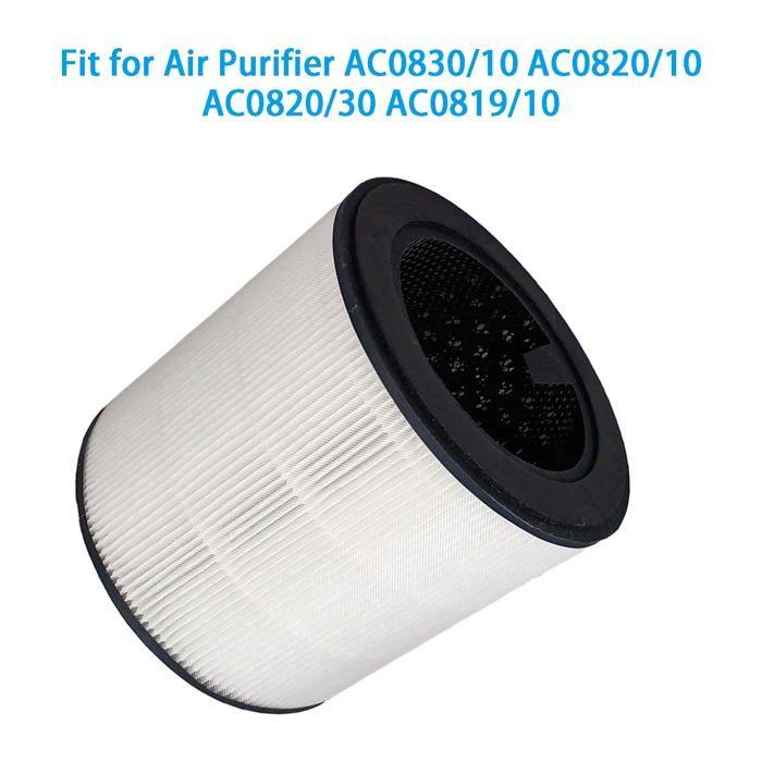 Filtre de rechange - blutenet - compatible philips - hepa - charbon actif - haute qualité