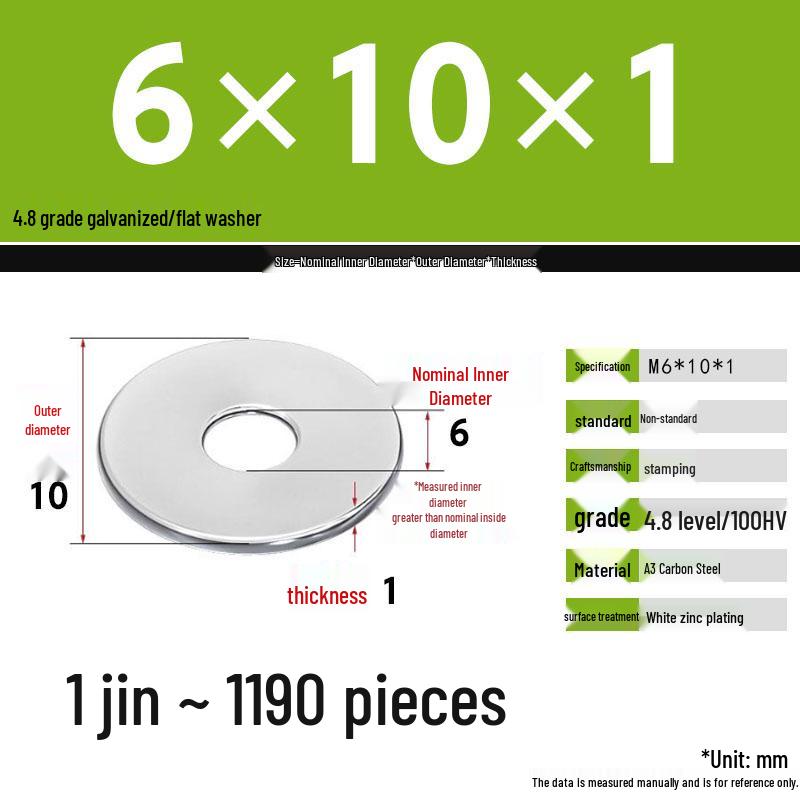 Galvanized Extra Thick Flat Iron Washer, M3-M62