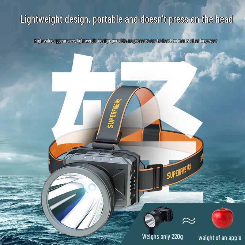 Shenhuo Ultra-Helle Induktions-Stirnlampe