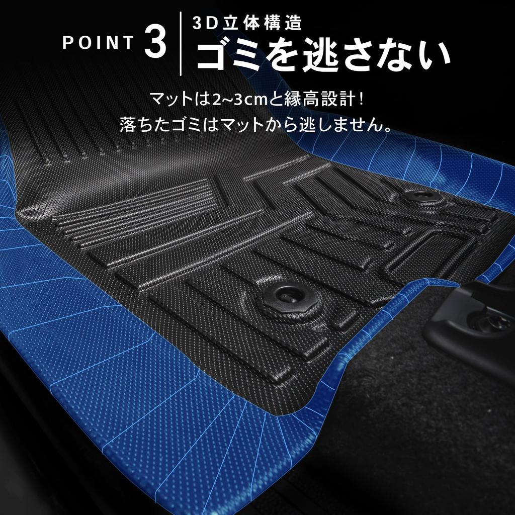 Craftworks SIENTA 10 Series 15 Series Luggage Mat Car 3D Waterproof Stain Resistant Rubber 7 Seater Interior Custom Accessories SIENTA Luggage