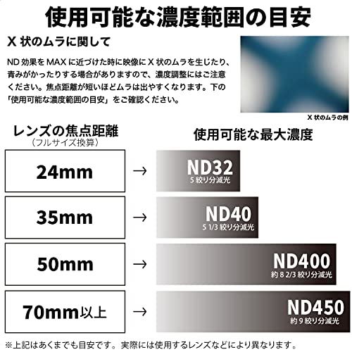Kenko PRO1D Smart Variable ND Filter, NDX II, 62mm, ND3-32, No X-Shaped Irregularity, ND3-450 Stepless Adjustment, Water- and Oil-Repellent Coating, M