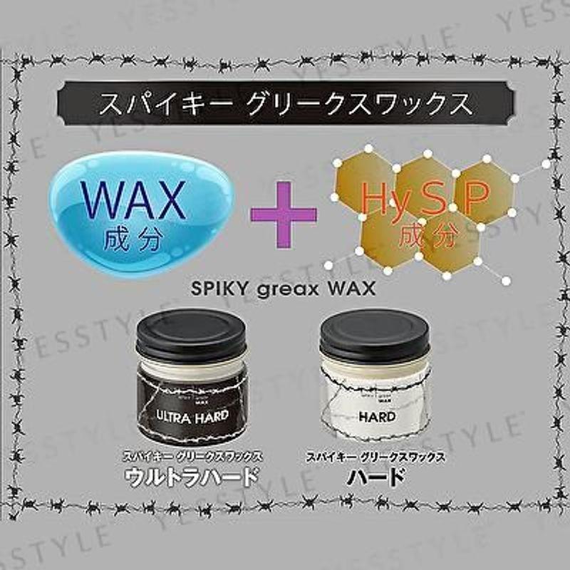 IRIYA COSMETICS - Stachelige Griechische Wachs Hart