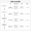 MUJI Sonnenschutz-Spray 70ml 23007436 LSF50+ PA++++