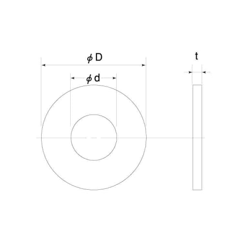 EPDM Rubber Washer M10 (Pack of 10)