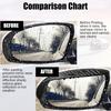 2Pcs Carbon Fiber Side Mirror Rain Visor Guard, Universal for Cars, Trucks and SUVs (Black)