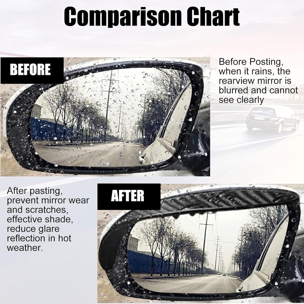 2Pcs Carbon Fiber Side Mirror Rain Visor Guard, Universal for Cars, Trucks and SUVs (Black)