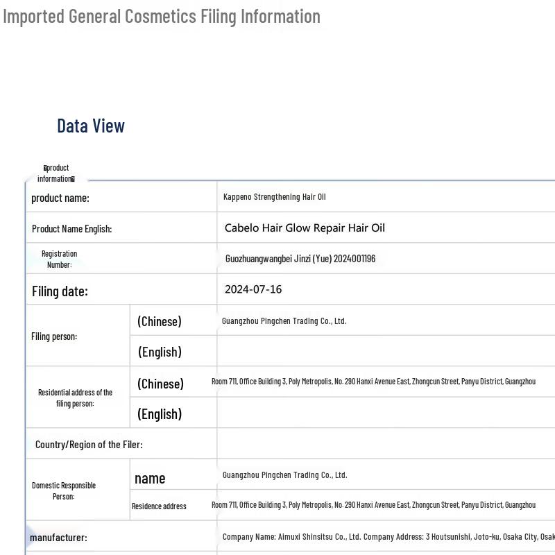 Kabepno Starkes Haaröl