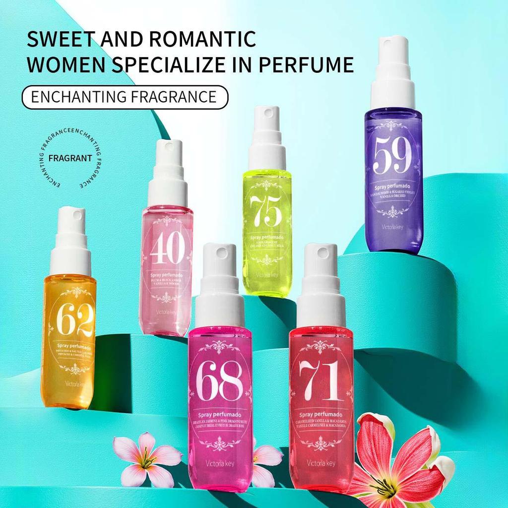 Long-lasting Alcohol-free Perfume Body & Hair Mist with Digital Fragrance - Popular In Brazil