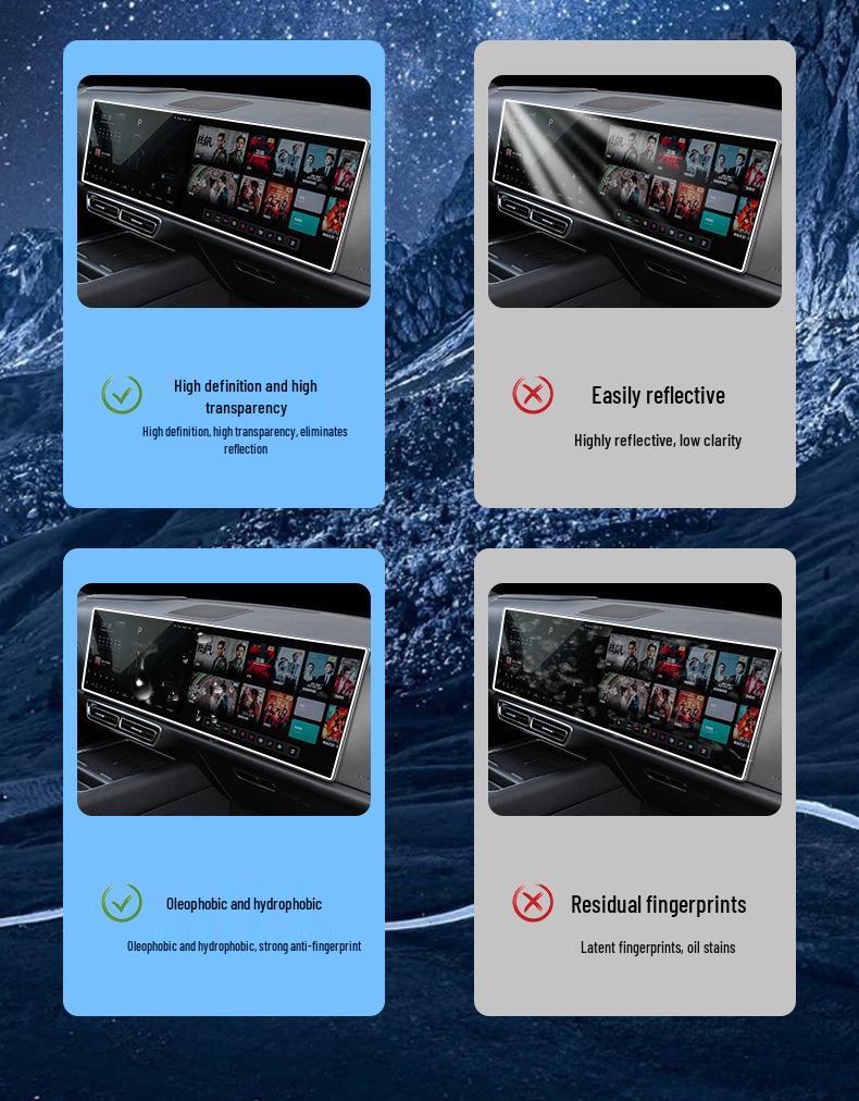 Xiaomi SU7 Screen Protector for Central Control Navigation