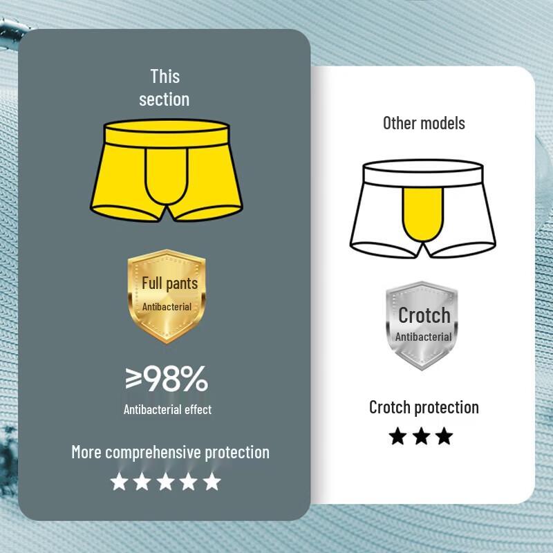 Septwolves Men's Antibacterial Pure Cotton Boxer Briefs