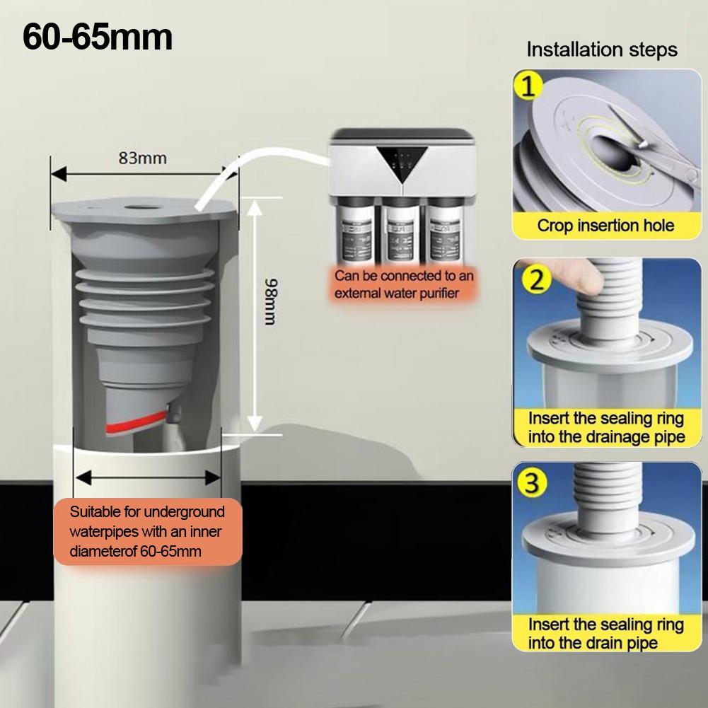 Kanalrohrverbinder Abflussdichtring Hausinstallation Abdichtungsschutz Geruchsprävention Effizientes Entwässerungssystem